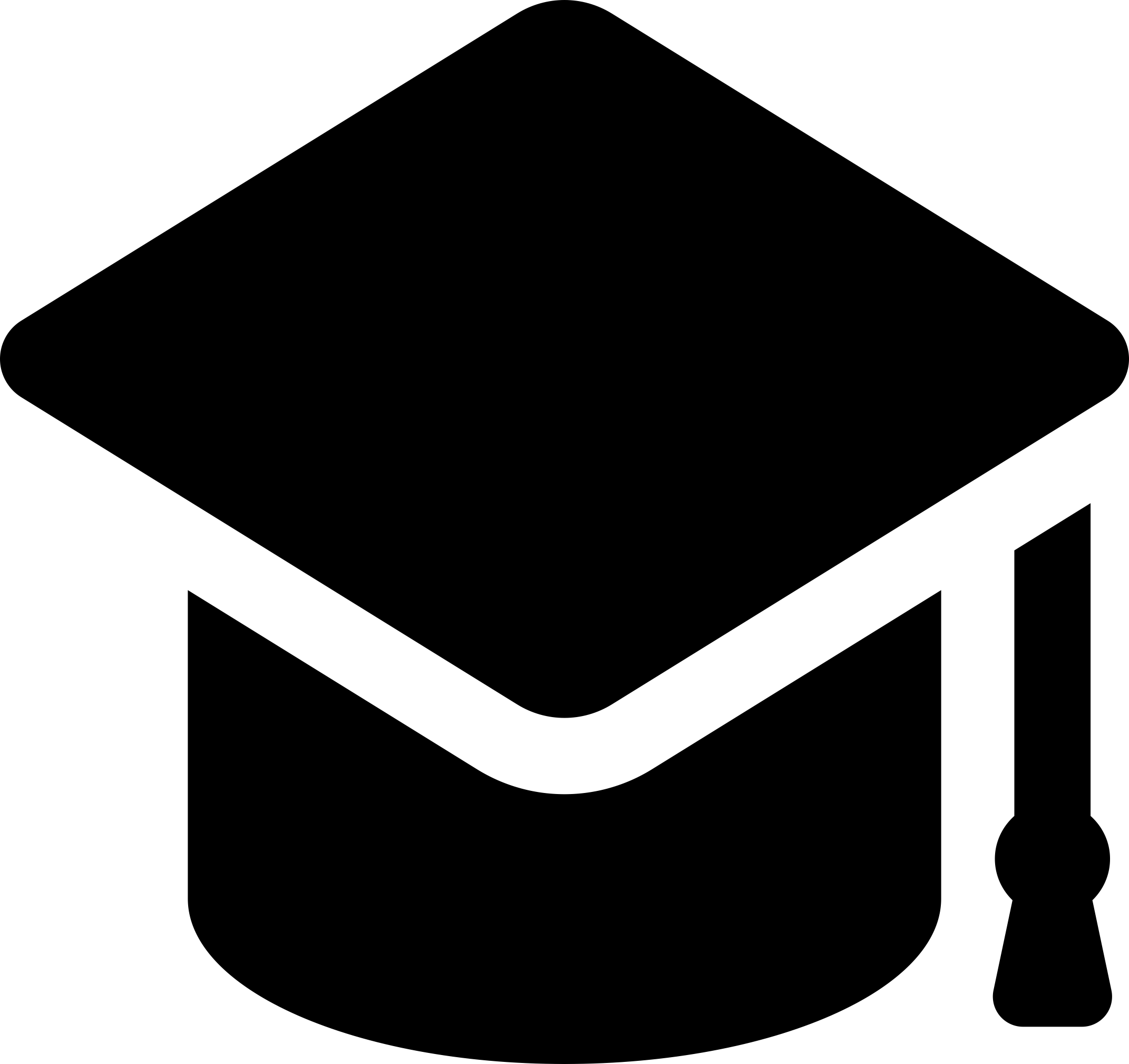 Education Cap Contour Svg Vector Free Vectors
